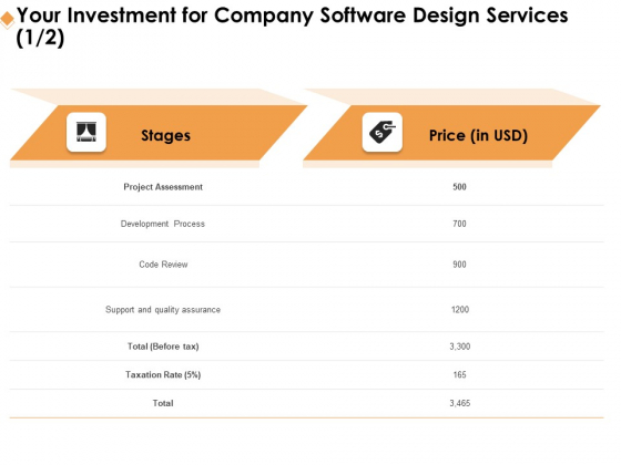 Software Development Your Investment For Company Software Design Services Topics PDF Software Development Your Investment For Company Software Design Services Topics PDF