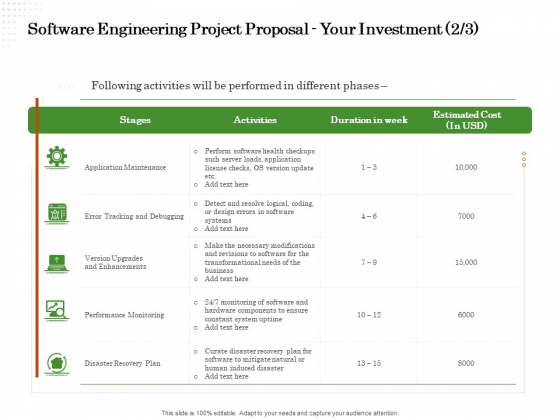 Software Engineering Project Proposal Your Investment Error Ppt Outline Influencers PDF Software Engineering Project Proposal Your Investment Error Ppt Outline Influencers PDF