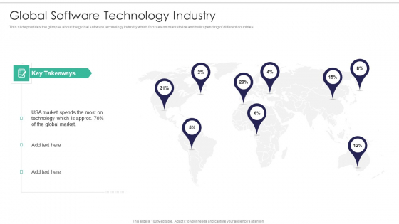 Software Firm Stakeholder Capital Raising Elevator Global Software Technology Industry Demonstration PDF Software Firm Stakeholder Capital Raising Elevator Global Software Technology Industry Demonstration PDF