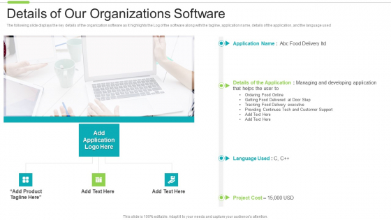Software Investor Funding Elevator Details Of Our Organizations Software Infographics PDF Software Investor Funding Elevator Details Of Our Organizations Software Infographics PDF