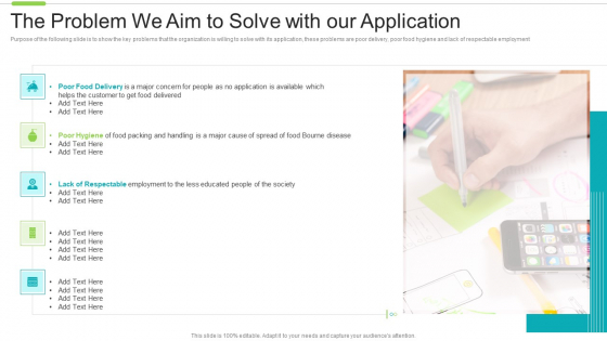Software Investor Funding Elevator The Problem We Aim To Solve Formats PDF Software Investor Funding Elevator The Problem We Aim To Solve Formats PDF