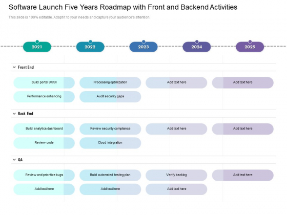 Software Launch Five Years Roadmap With Front And Backend Activities Brochure Software Launch Five Years Roadmap With Front And Backend Activities Brochure