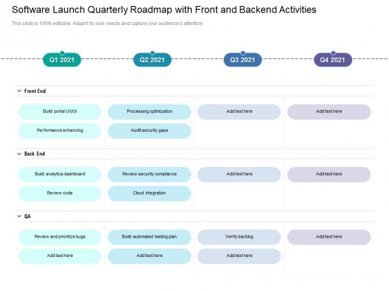 Software Launch Quarterly Roadmap With Front And Backend Activities Template Software Launch Quarterly Roadmap With Front And Backend Activities Template