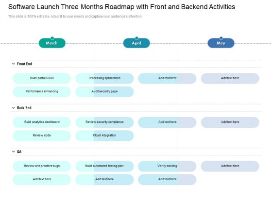 Software Launch Three Months Roadmap With Front And Backend Activities Demonstration Software Launch Three Months Roadmap With Front And Backend Activities Demonstration