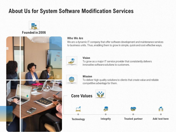 Software Maintenance About Us For System Software Modification Services Ppt PowerPoint Presentation Gallery Clipart PDF Software Maintenance About Us For System Software Modification Services Ppt PowerPoint Presentation Gallery Clipart PDF