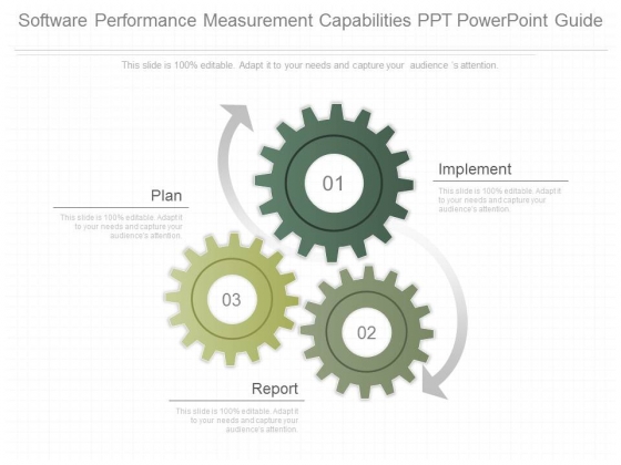 Software Performance Measurement Capabilities Ppt Powerpoint Guide Software Performance Measurement Capabilities Ppt Powerpoint Guide