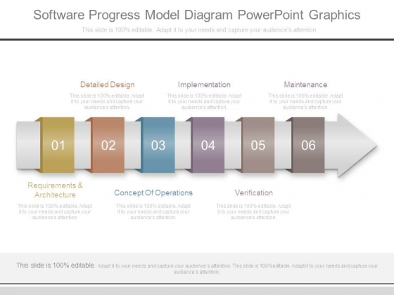 Software Progress Model Diagram Powerpoint Graphics Software Progress Model Diagram Powerpoint Graphics