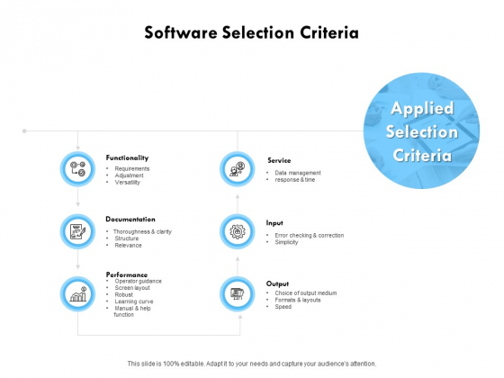 Software Selection Criteria Performance Ppt PowerPoint Presentation Inspiration Example