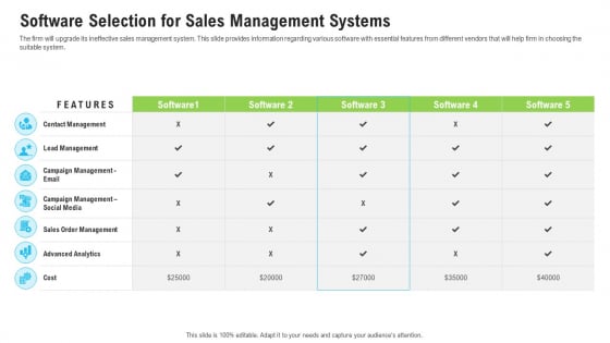 Software Selection For Sales Management Systems Ppt Infographic Template Information PDF