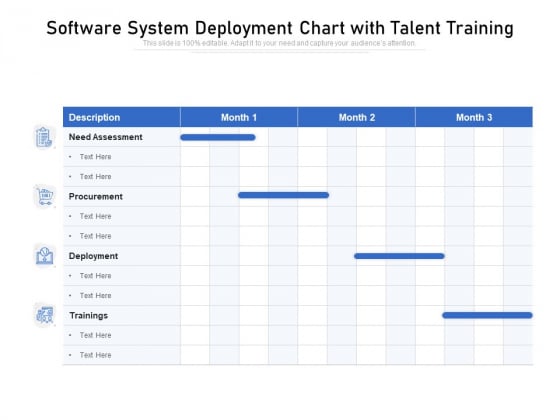 Software System Deployment Chart With Talent Training Ppt PowerPoint Presentation Model Slides PDF Software System Deployment Chart With Talent Training Ppt PowerPoint Presentation Model Slides PDF