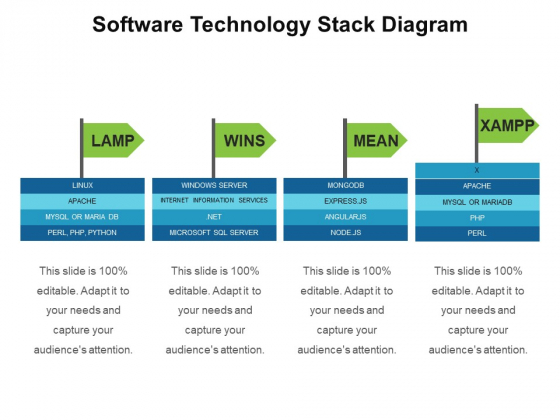 Software Technology Stack Diagram Ppt PowerPoint Presentation Pictures Summary PDF