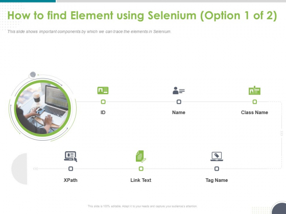 Software Testing Framework For Learners How To Find Element Using Selenium Ppt PowerPoint Presentation Infographics Shapes PDF Software Testing Framework For Learners How To Find Element Using Selenium Ppt PowerPoint Presentation Infographics Shapes PDF