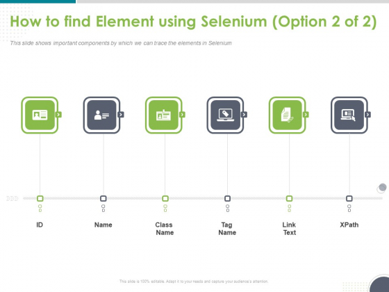 Software Testing Framework For Learners How To Find Element Using Selenium Tag Ppt PowerPoint Presentation Infographics Topics PDF Software Testing Framework For Learners How To Find Element Using Selenium Tag Ppt PowerPoint Presentation Infographics Topics PDF