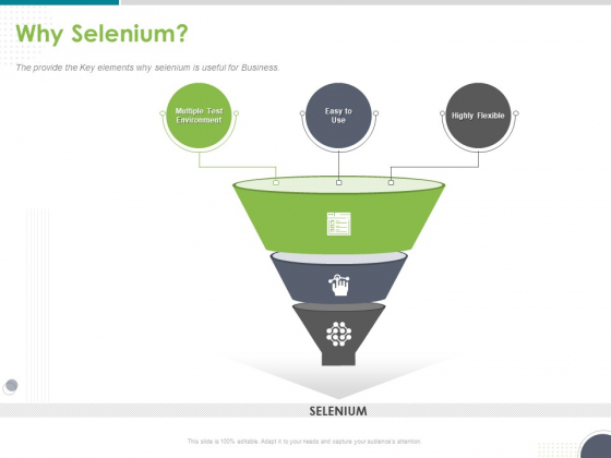 Software Testing Framework For Learners Why Selenium Ppt PowerPoint Presentation Styles Backgrounds PDF Software Testing Framework For Learners Why Selenium Ppt PowerPoint Presentation Styles Backgrounds PDF