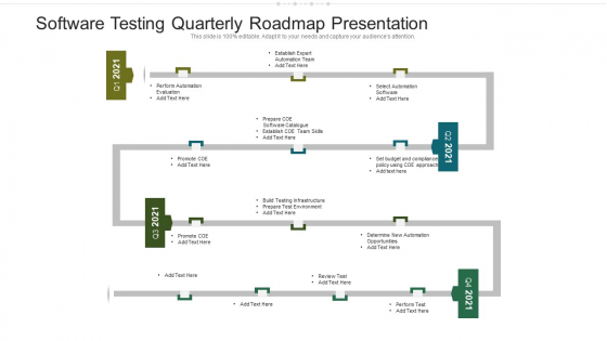 Software Testing Quarterly Roadmap Presentation Formats Software Testing Quarterly Roadmap Presentation Formats