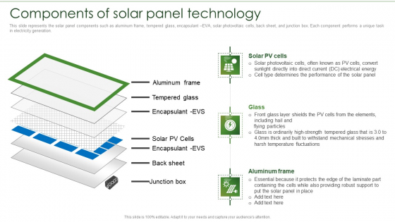Solar Energy System IT Components Of Solar Panel Technology Download PDF