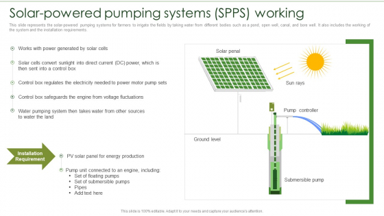 Solar Energy System IT Solar Powered Pumping Systems SPPS Working Graphics PDF