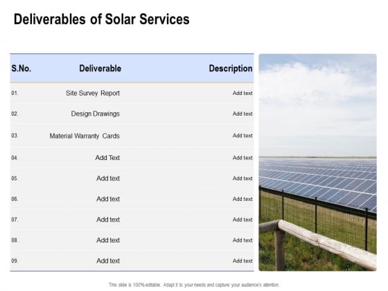 Solar Panel Maintenance Deliverables Of Solar Services Ppt Icon Example File PDF Solar Panel Maintenance Deliverables Of Solar Services Ppt Icon Example File PDF