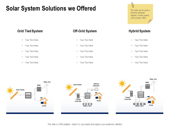Solar Panel Maintenance Solar System Solutions We Offered Ppt Layouts Samples PDF Solar Panel Maintenance Solar System Solutions We Offered Ppt Layouts Samples PDF