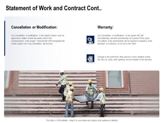 Solar Panel Maintenance Statement Of Work And Contract Cont Ppt File Styles PDF