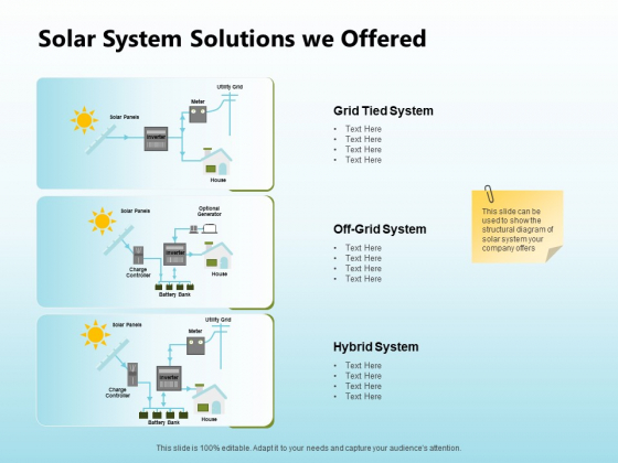 Solar Power Plant Technical Solar System Solutions We Offered Sample PDF Solar Power Plant Technical Solar System Solutions We Offered Sample PDF
