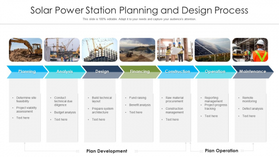 Solar Power Station Planning And Design Process Ppt Icon Graphics Example PDF