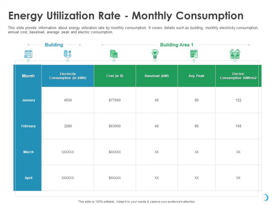 Solar_System_Implementation_And_Support_Service_Energy_Utilization_Rate_Monthly_Consumption_Pictures_PDF_Slide_1