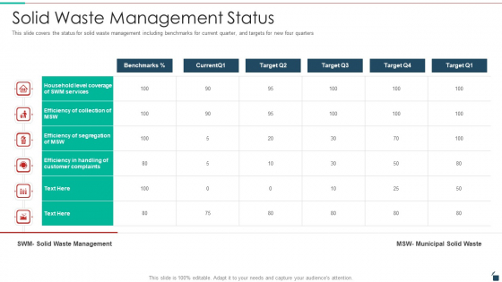 Solid Waste Management Status Resources Recycling And Waste Management Brochure PDF Solid Waste Management Status Resources Recycling And Waste Management Brochure PDF