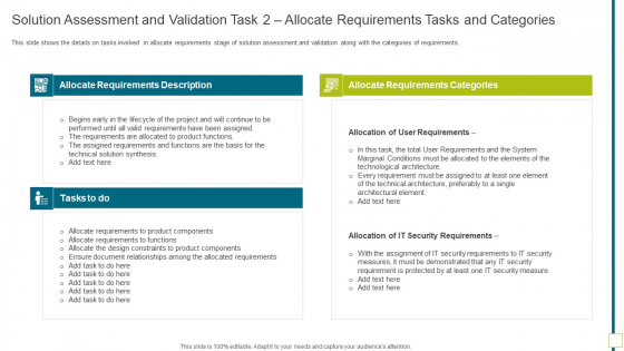 Solution Assessment And Validation Task 2 Allocate Requirements Tasks And Categories Inspiration PDF