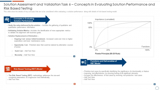Solution Assessment And Validation Task 6 Concepts In Evaluating Solution Performance Demonstration PDF Solution Assessment And Validation Task 6 Concepts In Evaluating Solution Performance Demonstration PDF