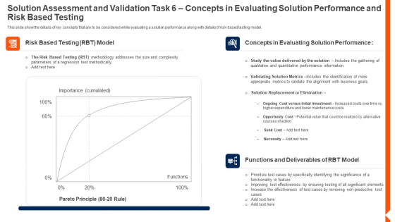 Solution Assessment And Validation Task Concepts In Evaluating Solution Formats PDF Solution Assessment And Validation Task Concepts In Evaluating Solution Formats PDF