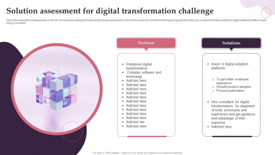 Solution Assessment For Digital Transformation Challenge Themes PDF