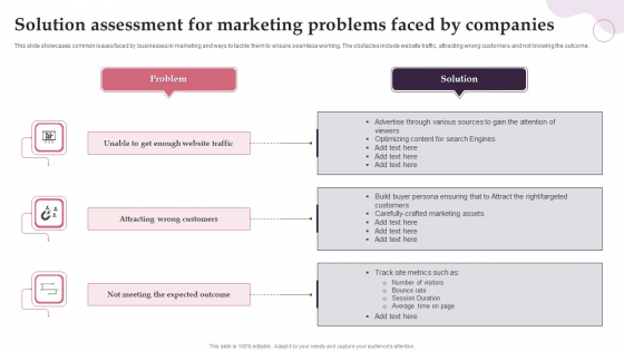 Solution Assessment For Marketing Problems Faced By Companies Diagrams PDF