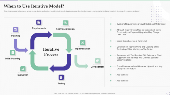 Solution Development Process When To Use Iterative Model Introduction PDF
