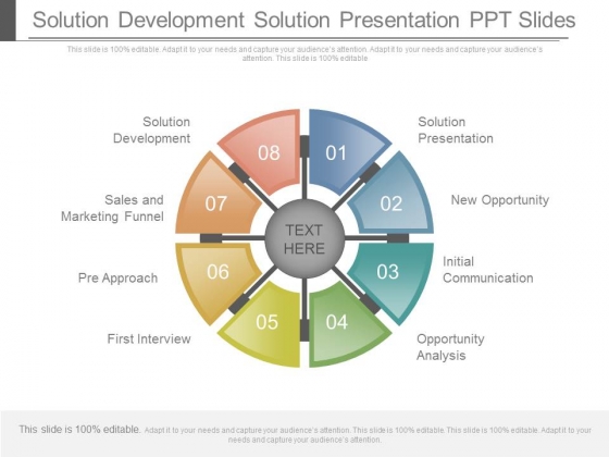 Solution Development Solution Presentation Ppt Slides Solution Development Solution Presentation Ppt Slides