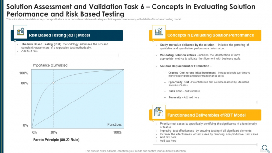 Solution Evaluation Criteria Assessment And Threat Impact Matrix Solution Assessment And Validation Task 6 Concepts Introduction PDF Solution Evaluation Criteria Assessment And Threat Impact Matrix Solution Assessment And Validation Task 6 Concepts Introduction PDF