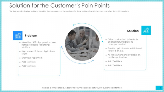 Solution For The Customers Pain Points Portrait PDF Solution For The Customers Pain Points Portrait PDF