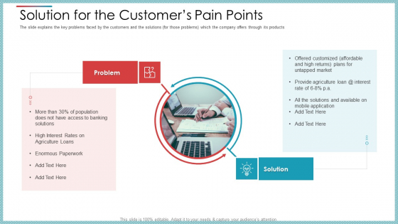 Solution For The Customers Pain Points Ppt Inspiration Background Images PDF Solution For The Customers Pain Points Ppt Inspiration Background Images PDF