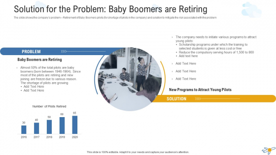 Solution For The Problem Baby Boomers Are Retiring Microsoft PDF Solution For The Problem Baby Boomers Are Retiring Microsoft PDF