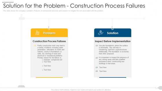 Solution For The Problem Construction Process Failures Pictures PDF Solution For The Problem Construction Process Failures Pictures PDF