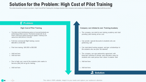 Solution For The Problem High Cost Of Pilot Training Formats PDF Solution For The Problem High Cost Of Pilot Training Formats PDF