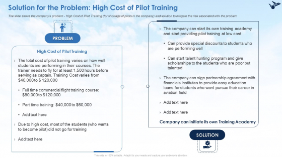 Solution For The Problem High Cost Of Pilot Training Ppt Show Icons PDF Solution For The Problem High Cost Of Pilot Training Ppt Show Icons PDF