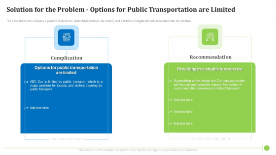 Solution For The Problem Options For Public Transportation Are Limited Professional PDF