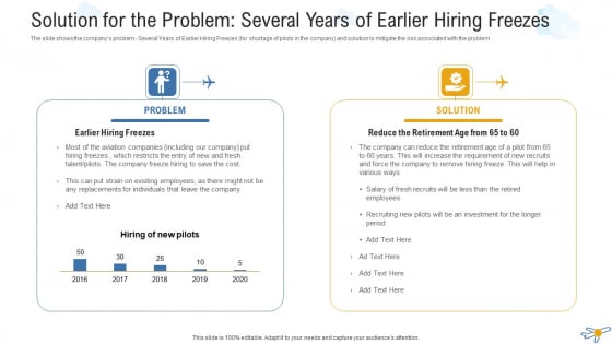 Solution For The Problem Several Years Of Earlier Hiring Freezes Information PDF Solution For The Problem Several Years Of Earlier Hiring Freezes Information PDF