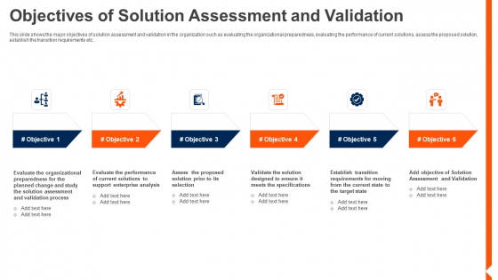 Solution Monitoring Verification Objectives Solution Assessment And Validation Guidelines PDF Solution Monitoring Verification Objectives Solution Assessment And Validation Guidelines PDF