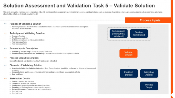 Solution Monitoring Verification Solution Assessment And Validation Task Validate Solution Brochure PDF Solution Monitoring Verification Solution Assessment And Validation Task Validate Solution Brochure PDF