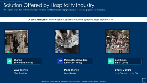 Solution Offered By Hospitality Industry Ppt Guidelines PDF