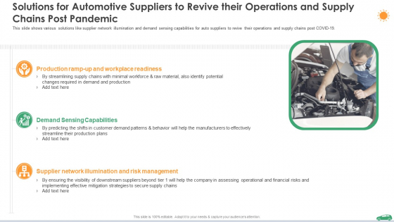 Solutions For Automotive Suppliers To Revive Their Operations And Supply Chains Post Pandemic Ppt Layouts Samples PDF Solutions For Automotive Suppliers To Revive Their Operations And Supply Chains Post Pandemic Ppt Layouts Samples PDF