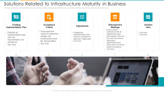 Solutions Related To Infrastructure Maturity In Business Ppt Ideas Graphics Download PDF Solutions Related To Infrastructure Maturity In Business Ppt Ideas Graphics Download PDF