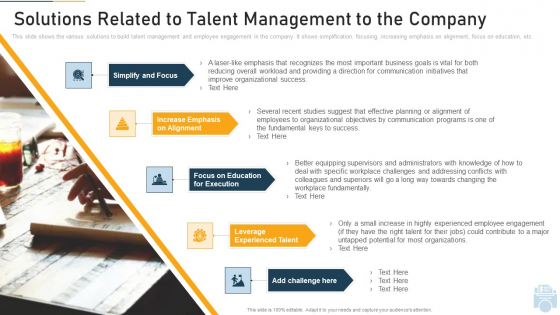 Solutions Related To Talent Management To The Company Ppt Professional Influencers PDF Solutions Related To Talent Management To The Company Ppt Professional Influencers PDF